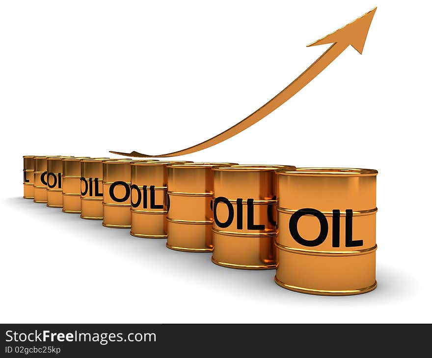 Oil Price Grow