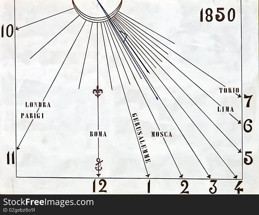 Sundial