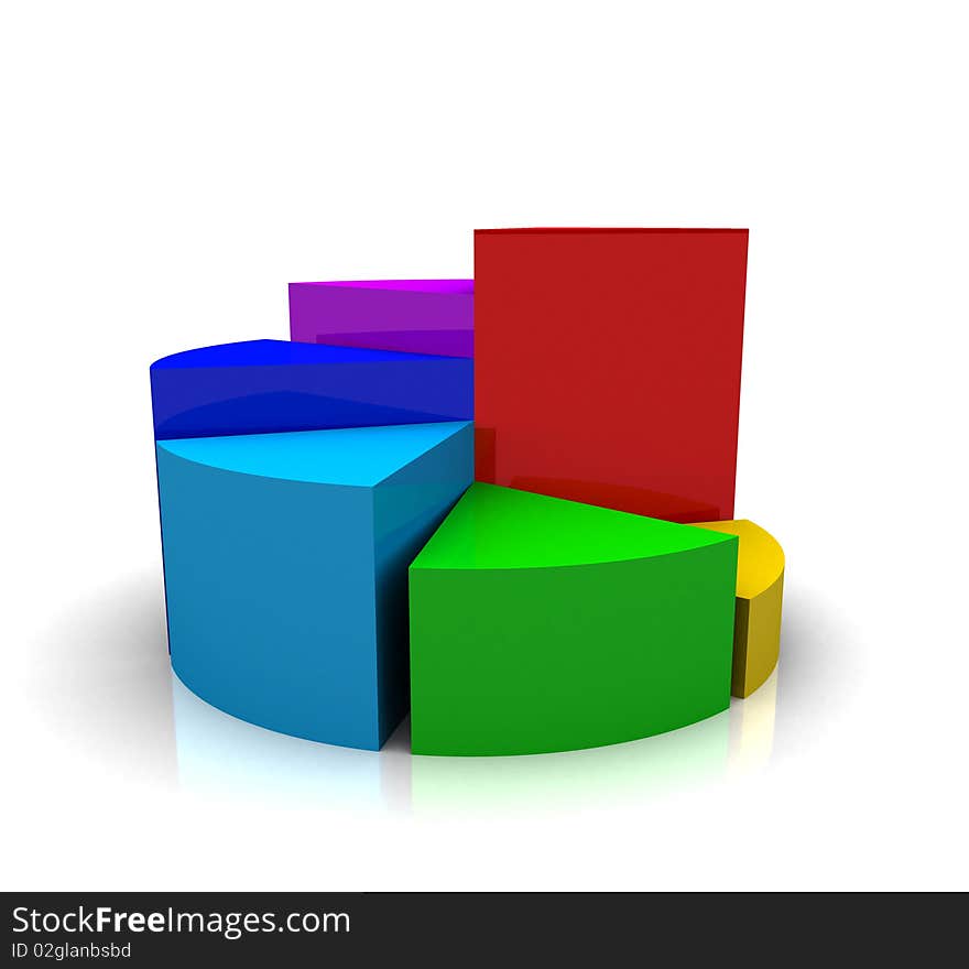 3d Rendered Pie Chart color full