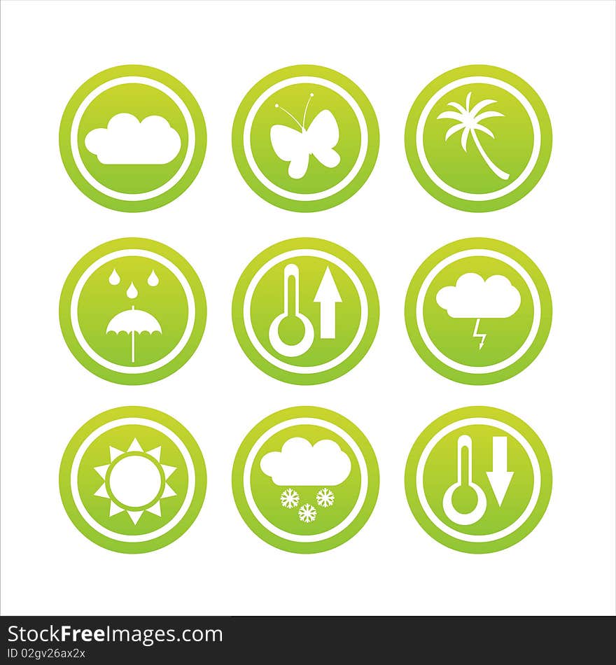 Set Of 9 Nature Signs