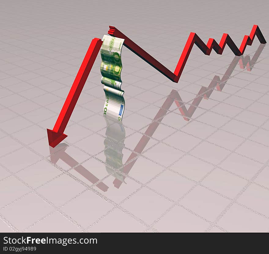 Graphic generated by a computer showing market decline based on Euro. Graphic generated by a computer showing market decline based on Euro