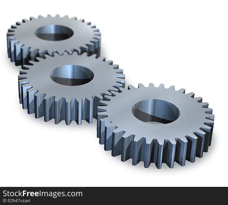 Mechanism of three gear wheels working together