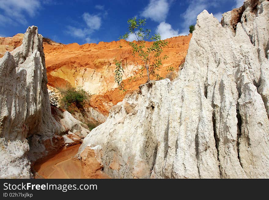 Canyon of the Red River