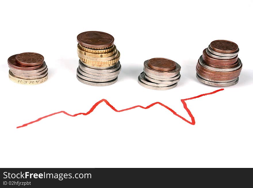 Stock market.The Ups and Downs. Graph and coins snd red pencil. Stock market.The Ups and Downs. Graph and coins snd red pencil.