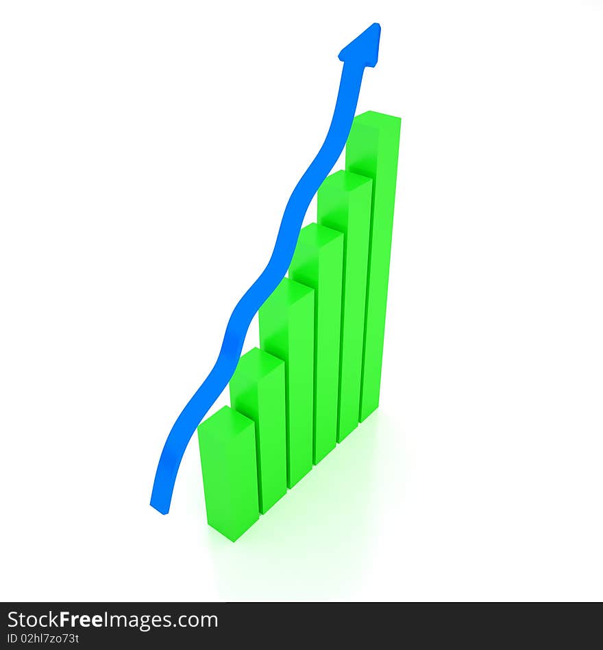 The green diagramme with an arrow upwards. The green diagramme with an arrow upwards