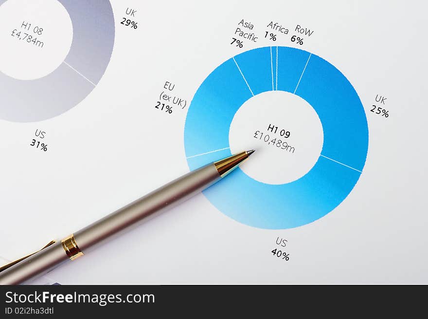 Charts and graphs of sales of securities - workplace successful business man