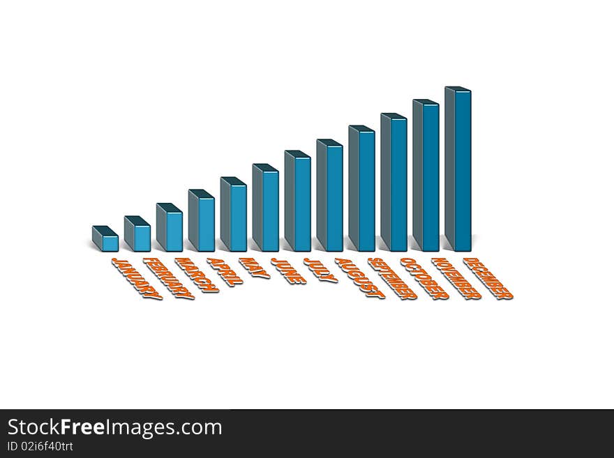 Statistics bars with the months. Statistics bars with the months