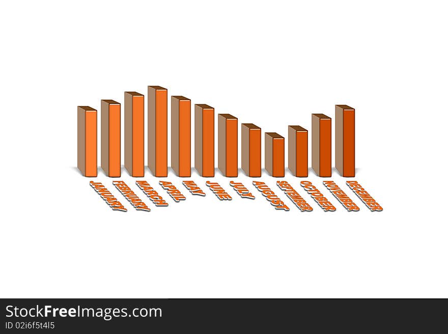 Statistics bars with the months. Statistics bars with the months