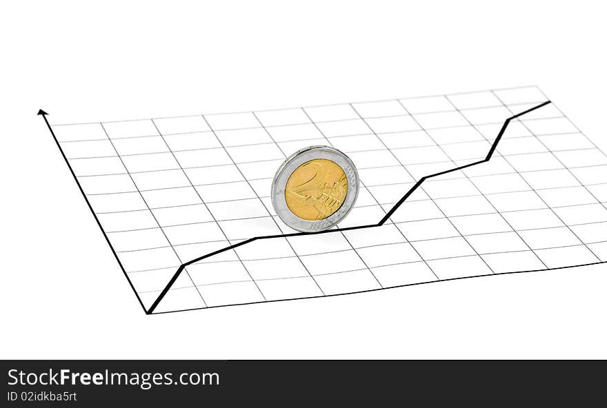 Rolling coin and diagram - abstract business background