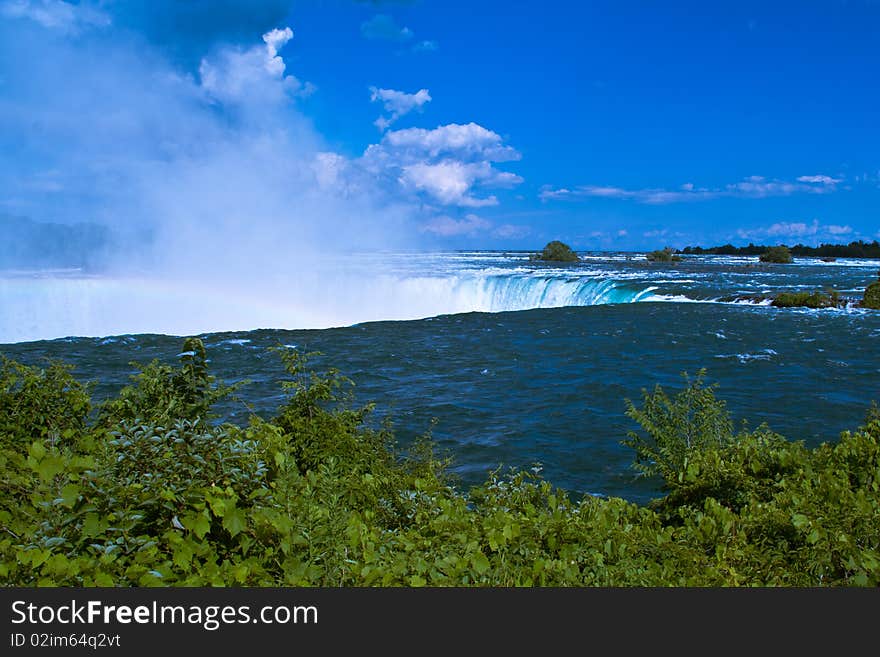 The brink of Niagara Falls.