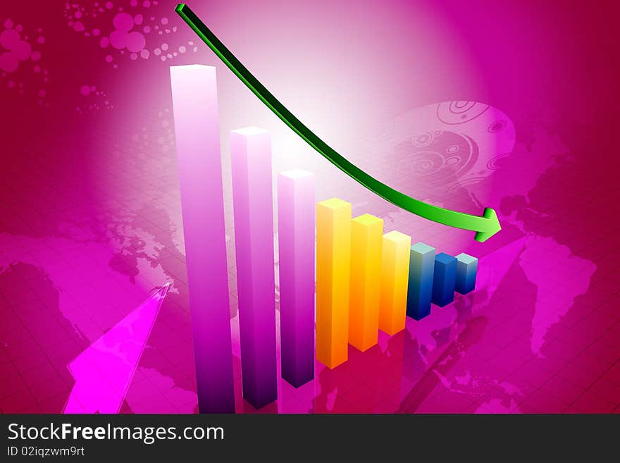 3d decrease graph