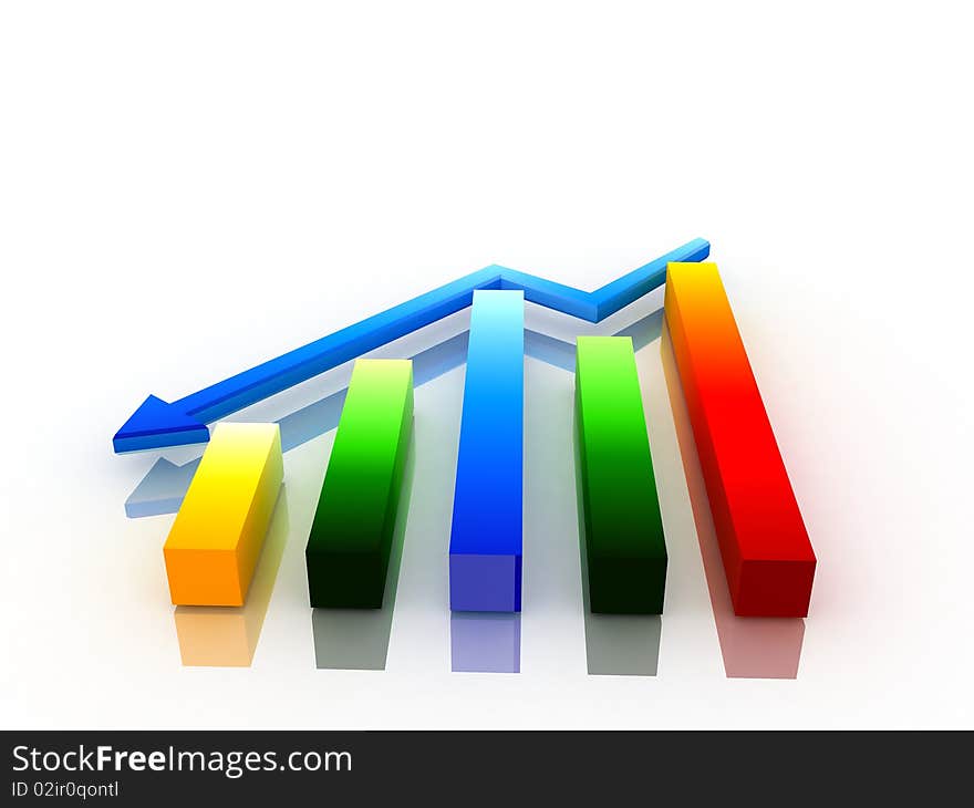 Highly rendering  graph showing decrease in benefits or earnings. Highly rendering  graph showing decrease in benefits or earnings