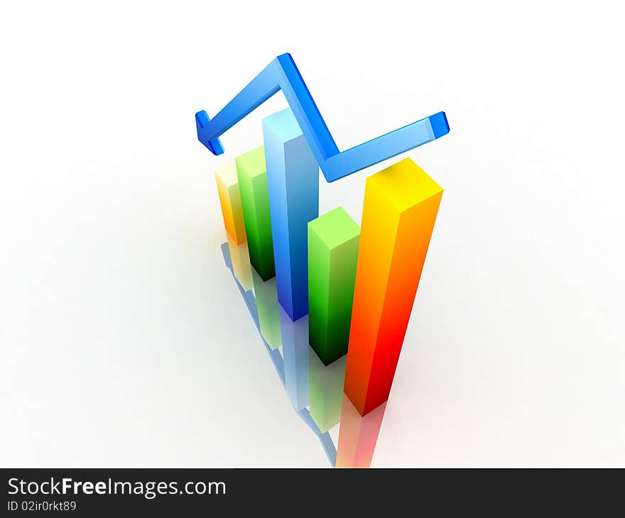 Highly rendering graph showing decrease in benefits or earnings. Highly rendering graph showing decrease in benefits or earnings