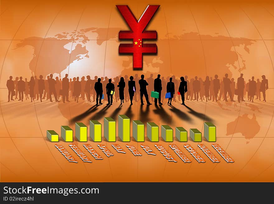 Chinese Yuan statistics bars