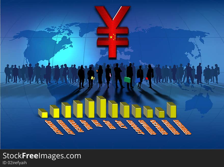 Chinese Yuan Statistics Bars