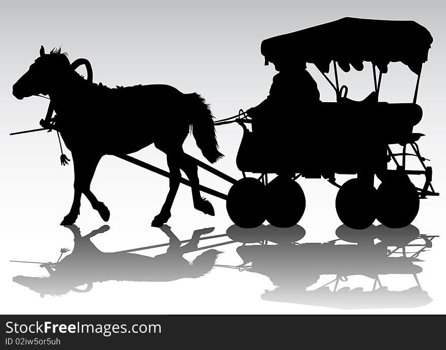 Drawing arriage and horses. Environmental Transport. Drawing arriage and horses. Environmental Transport