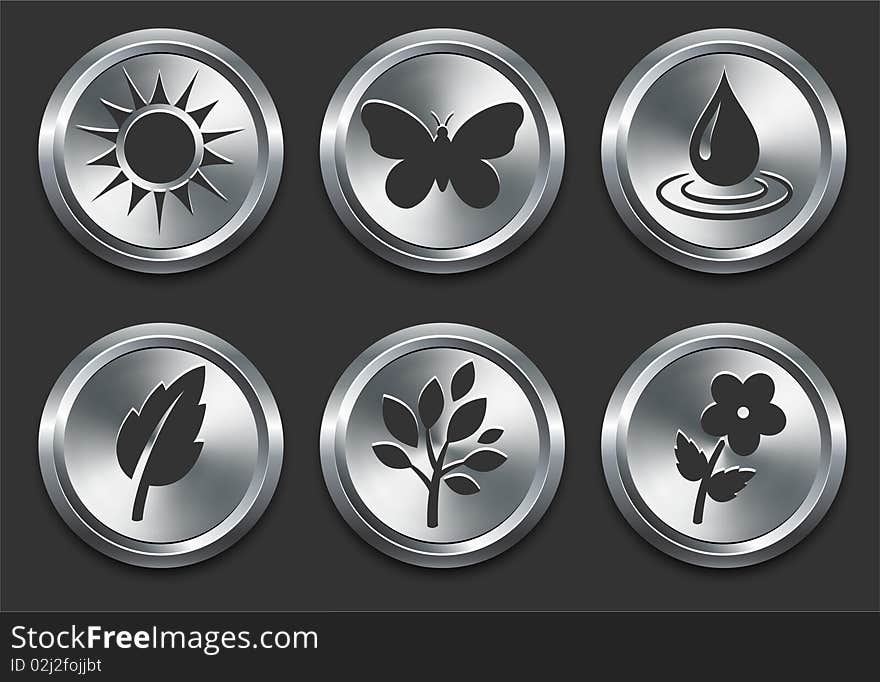 Environmental Icons on Metal Internet Button