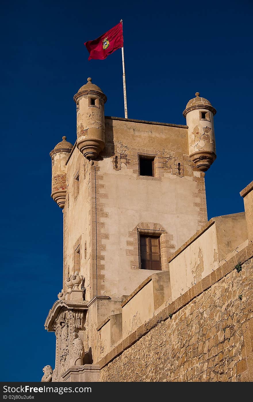 Puertas de Tierra