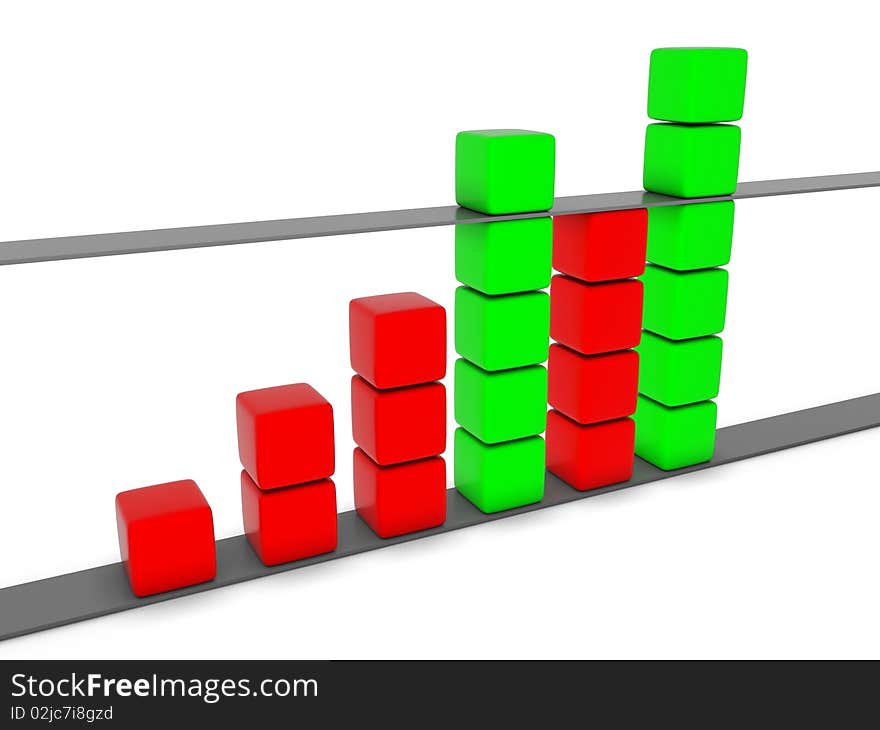 Green And Red 3D Statistic Chart