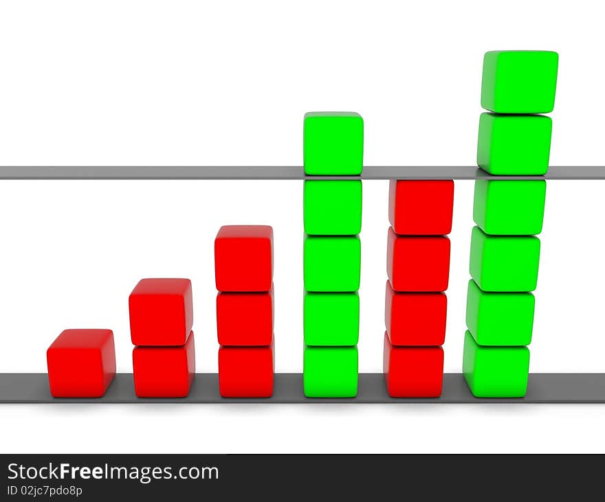 Green and red 3D statistic chart graph isolated on white