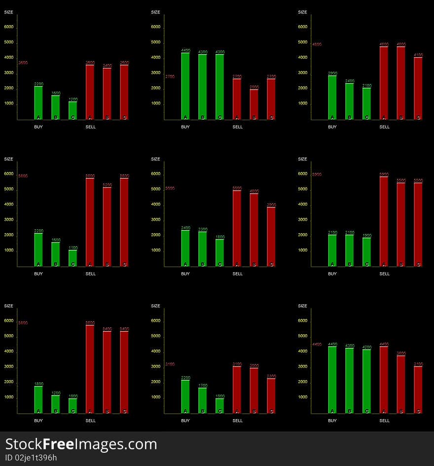 Business Charts