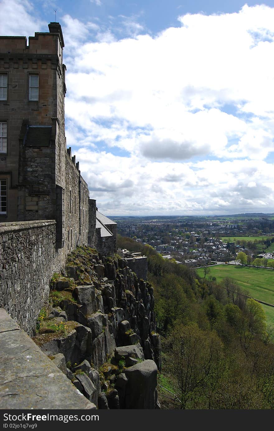 Castle Defences