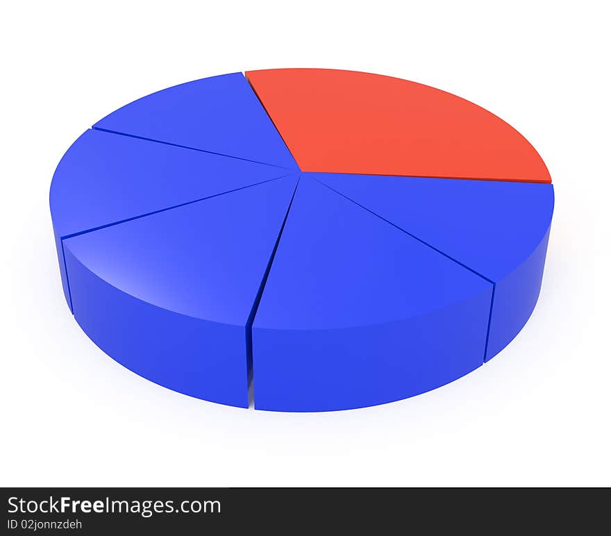 3d Rendered Pie Chart - 3d illustration