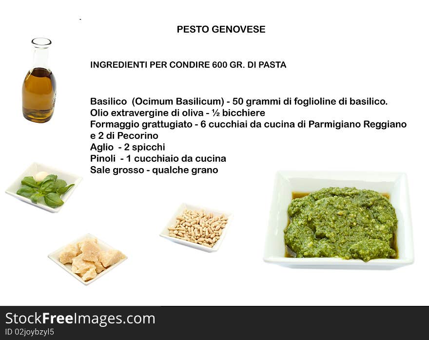 Recipe basil sauce and its ingredients on white background