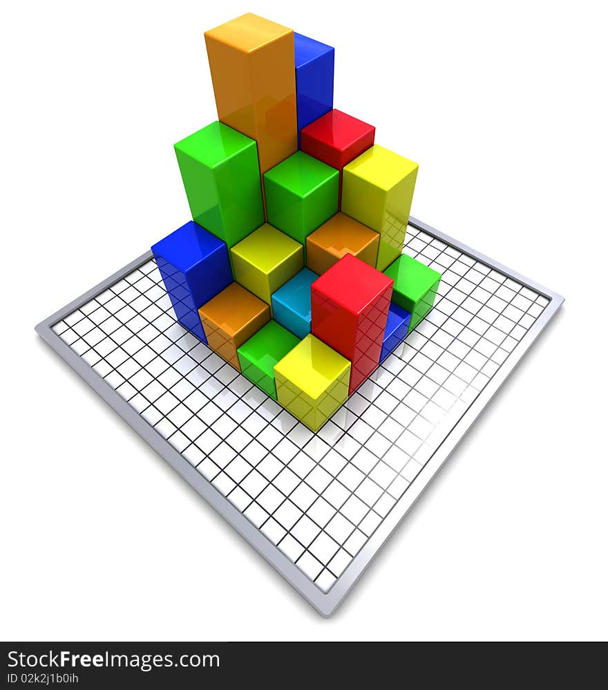 Business Charts