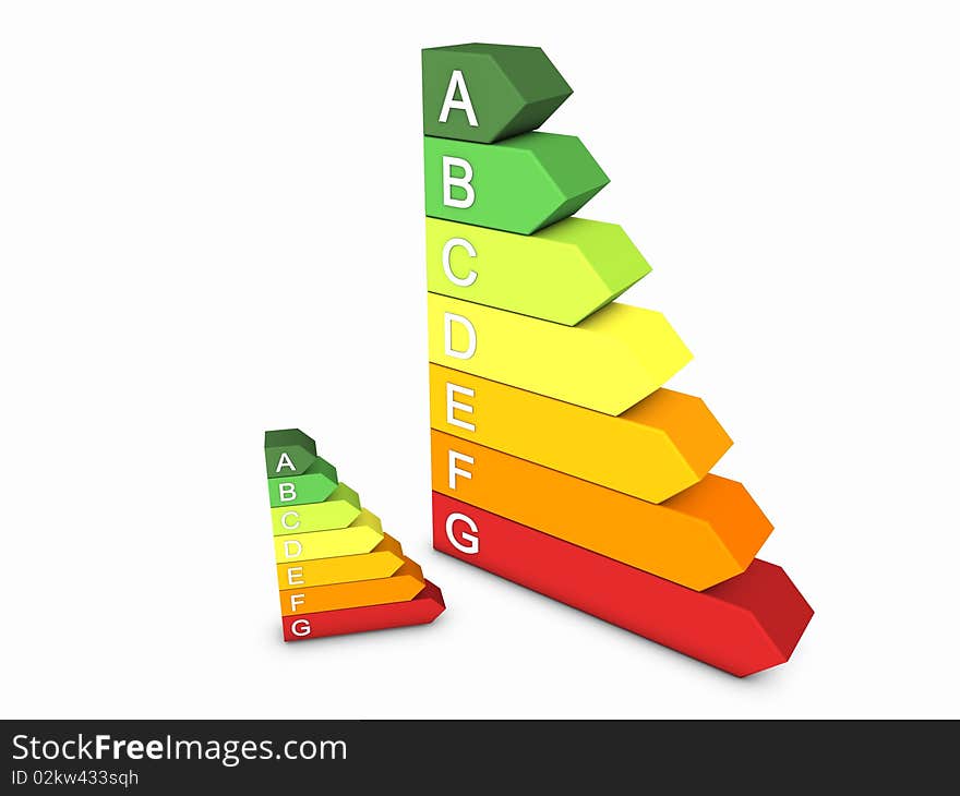 Energy rating in white backfround