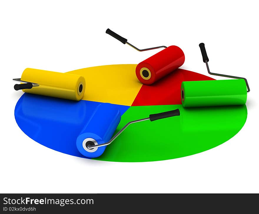 Painted chart pie. Paint rollers isolated on white background. High quality 3d render.