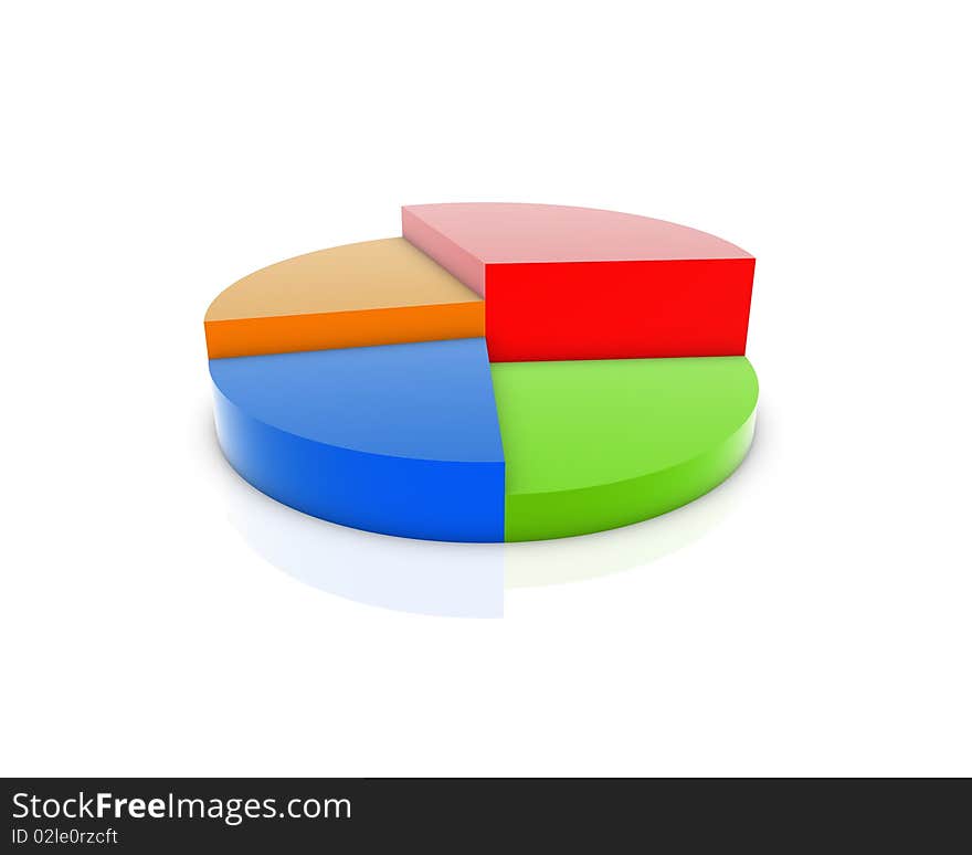 Tridimensional percent graph in white background