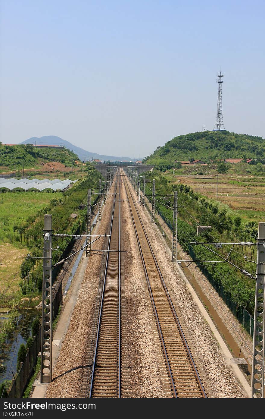 China s railway transportation