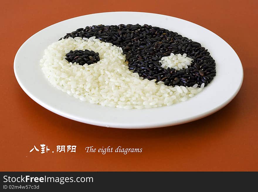 Bagua Diagram Rice