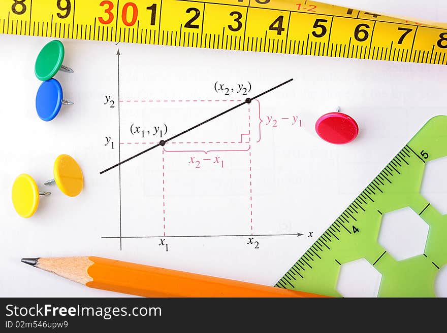 Schedule construction, pencil and measurement subjects.