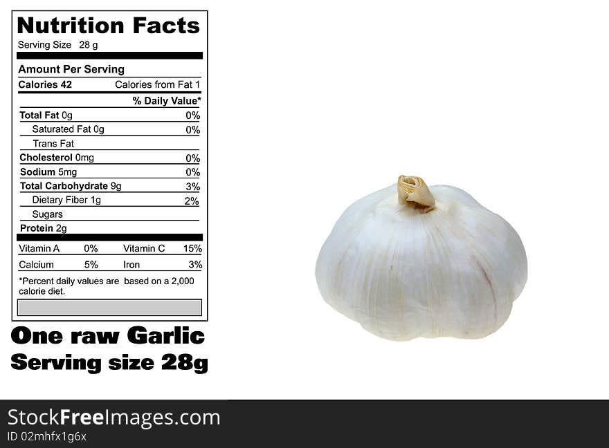 Nutritional facts of Garlic