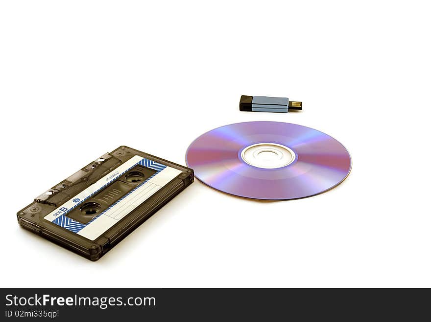 Disk, The Cartridge And Flash Drive