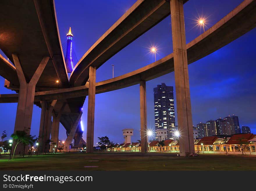 Mega Bridge Thailand