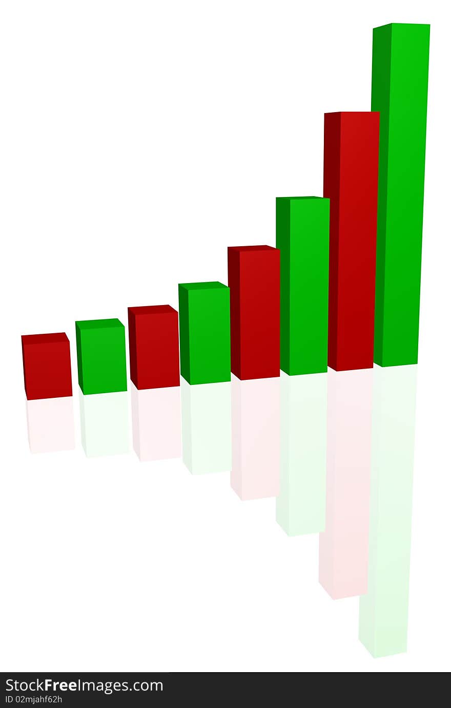 Graph showing rise in profits. Graph showing rise in profits.