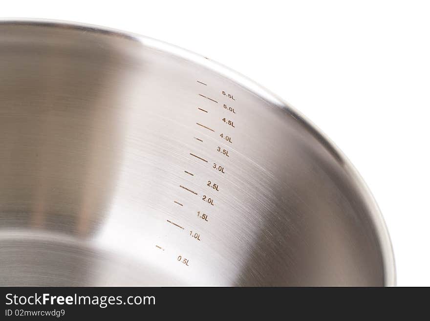 Series of images of kitchen ware. Pan