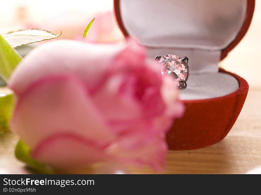 Symbol rings and pink roses