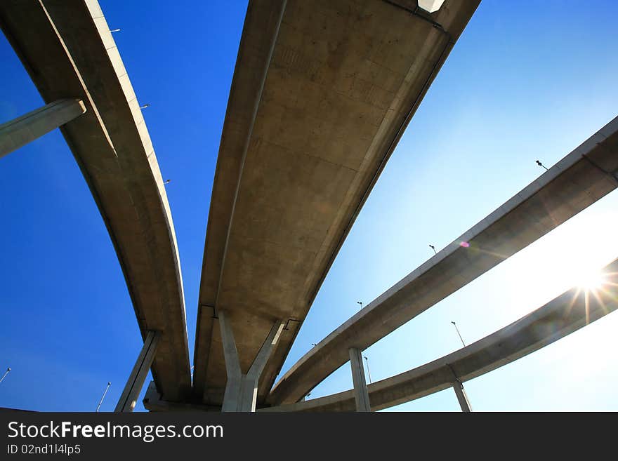 Mega Bridge  Thailand