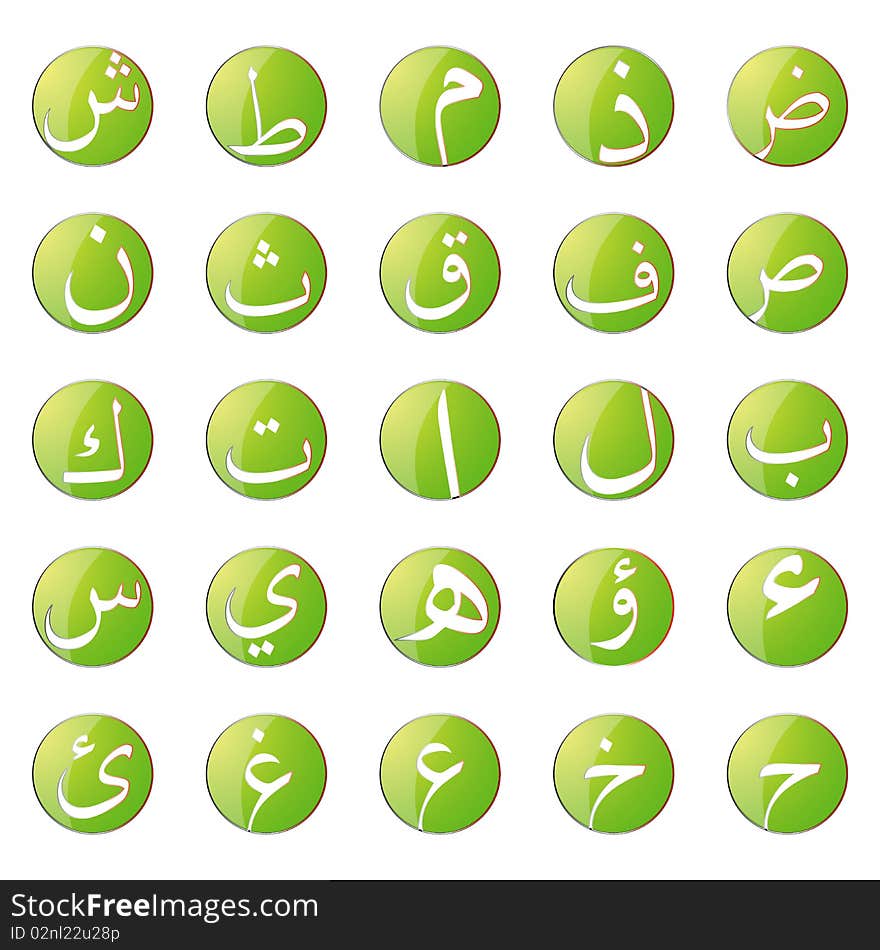 Arabic characters displayed in circles. Arabic characters displayed in circles