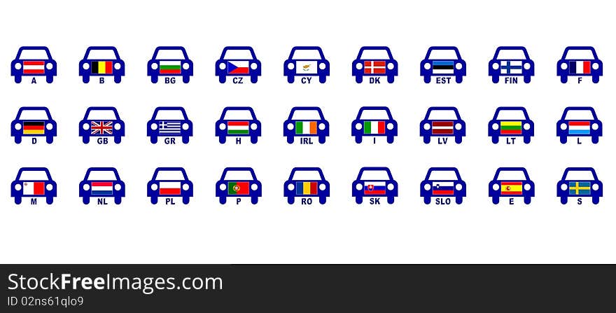 European countries auto indicatives