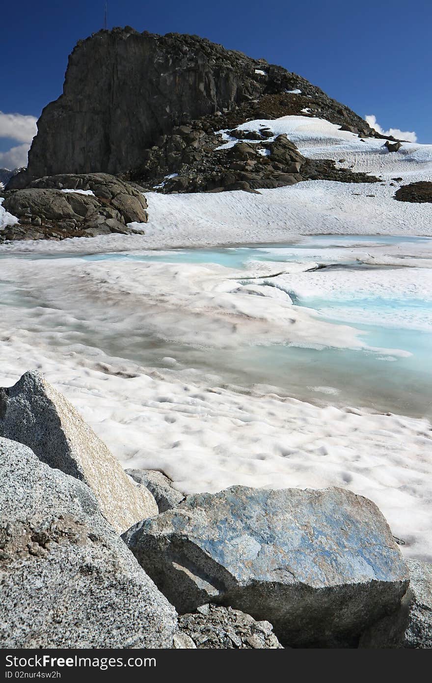 Lake On The Glacier