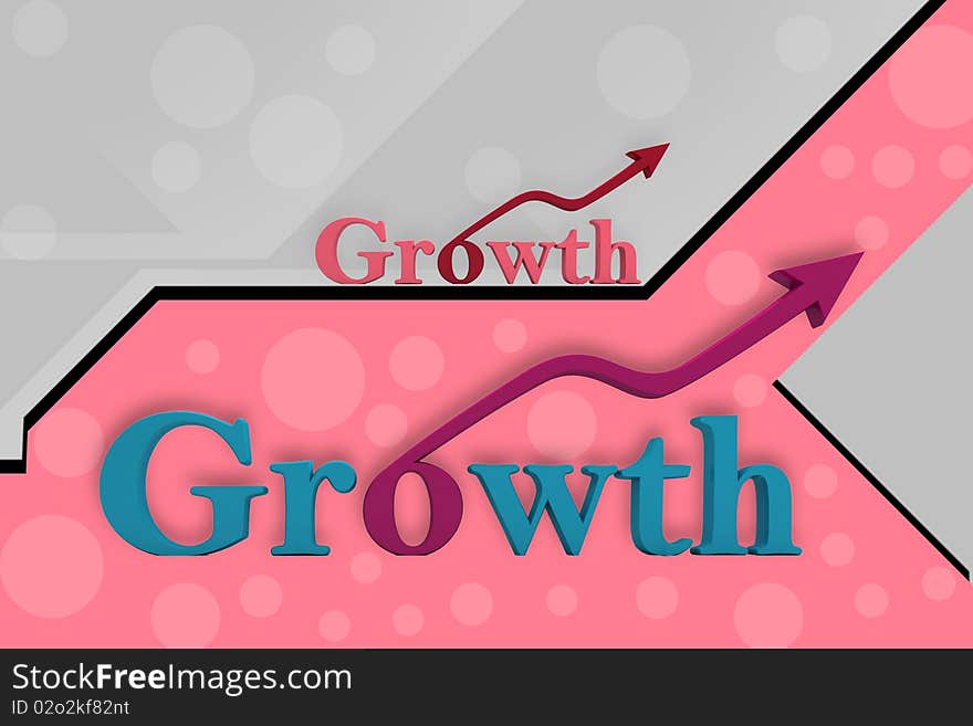 Earning growth