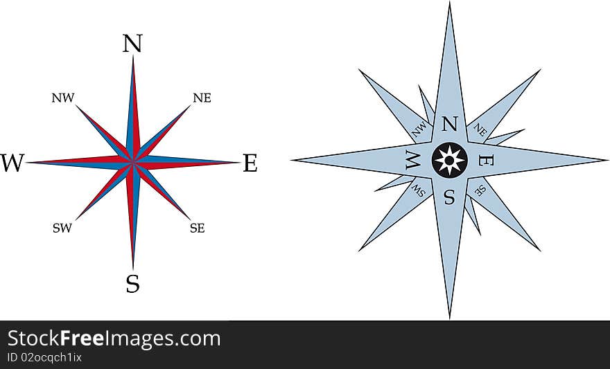 2 models of compasses for maps