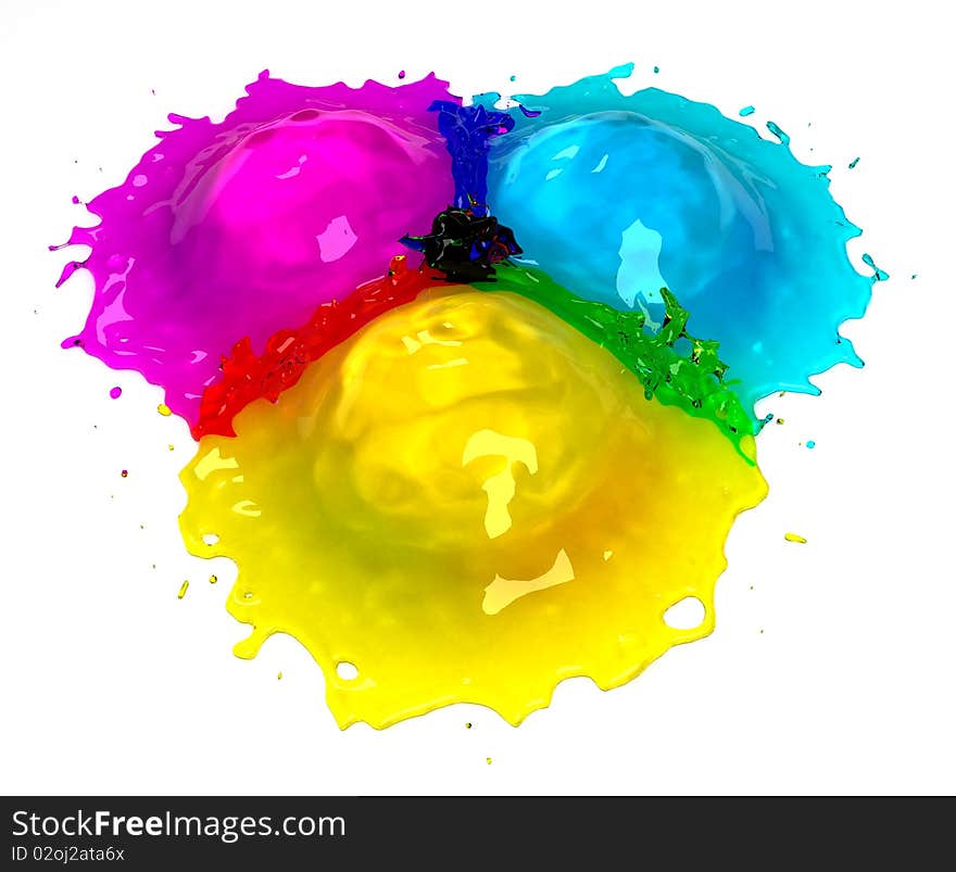 CMYK Splash