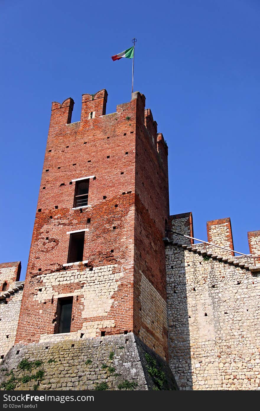 Castle Inner Keep