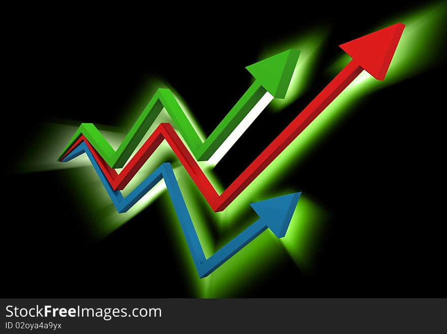 3d increasing color graph